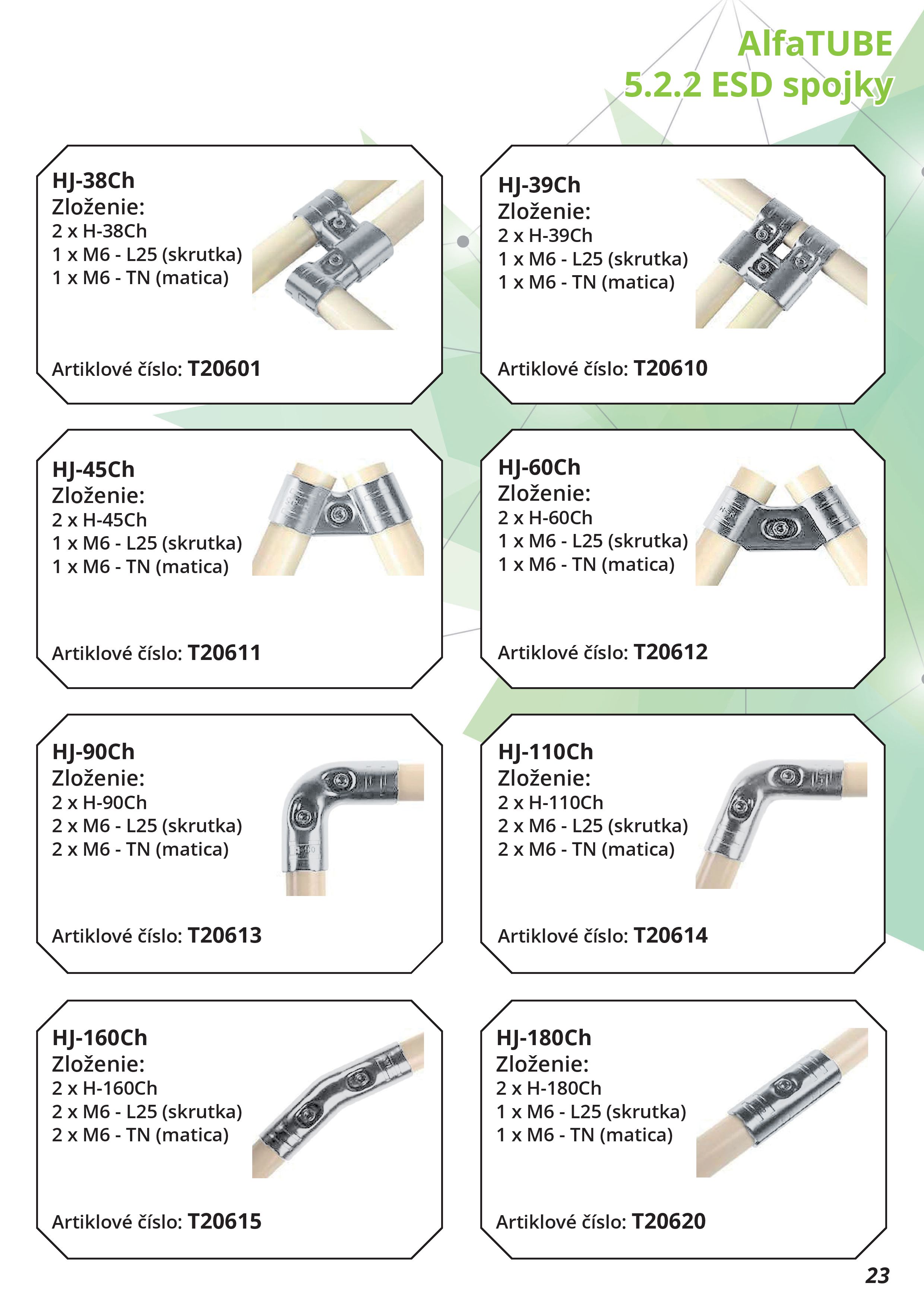 AlfaTUBE 2021 Katalog Slovensky Plna Kvalita 23